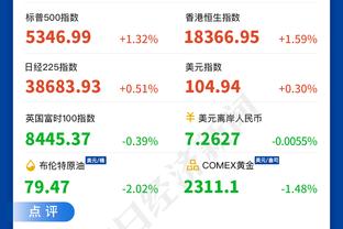 贾斯汀-杰克逊谈快船：当登卡椒同时在场时 你要防守谁呢